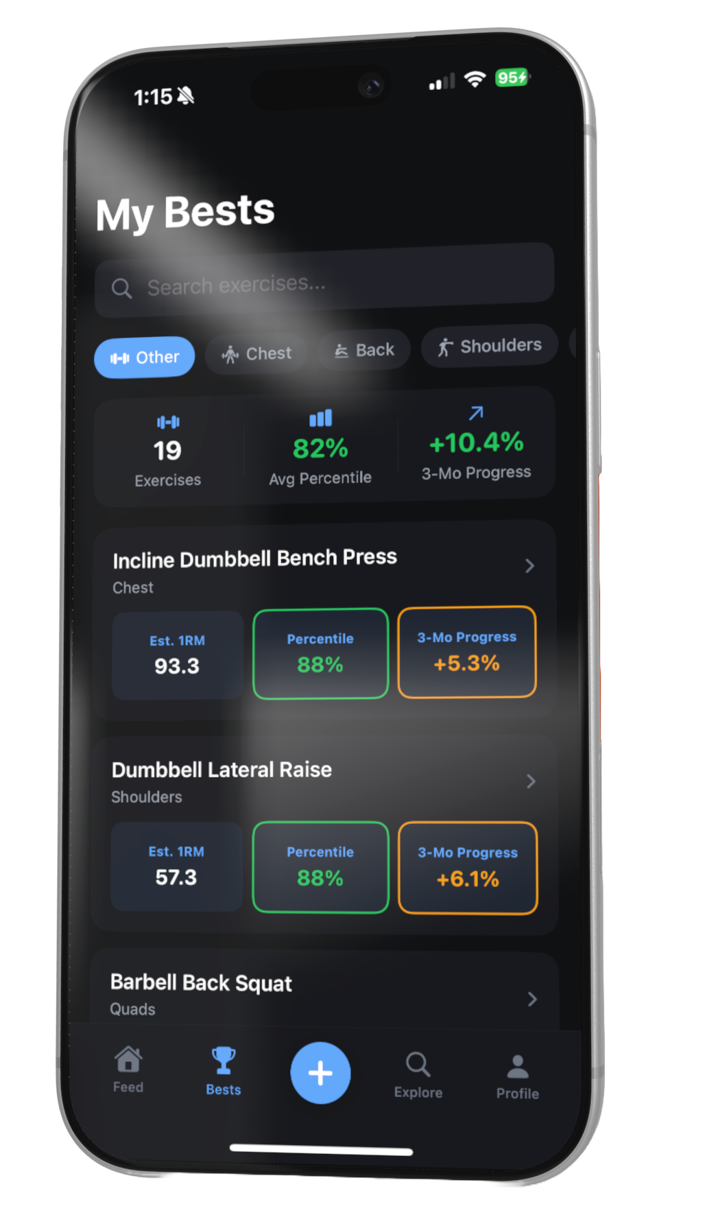 Training progress analytics in Thrise